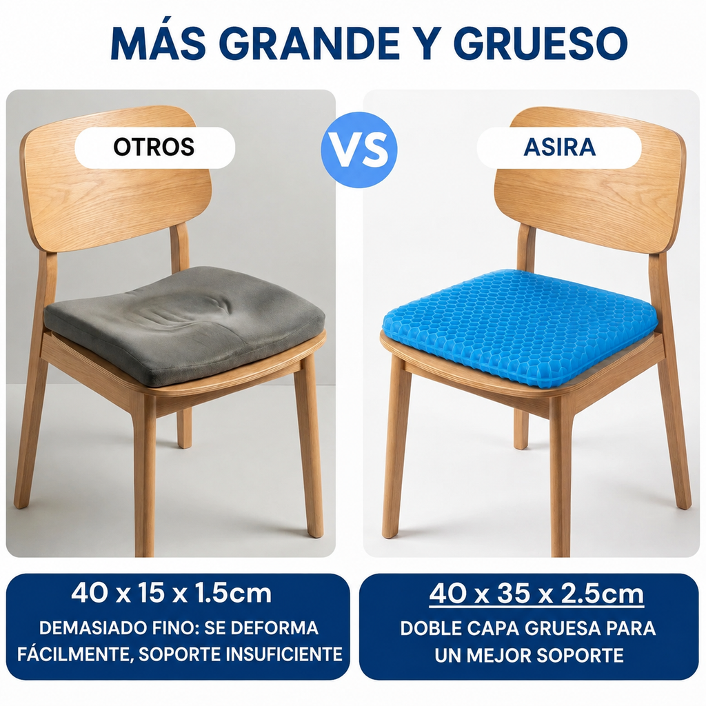 Cojín de Gel Asira™