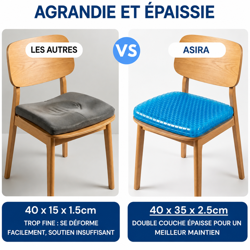 Coussin de Gel Asira™